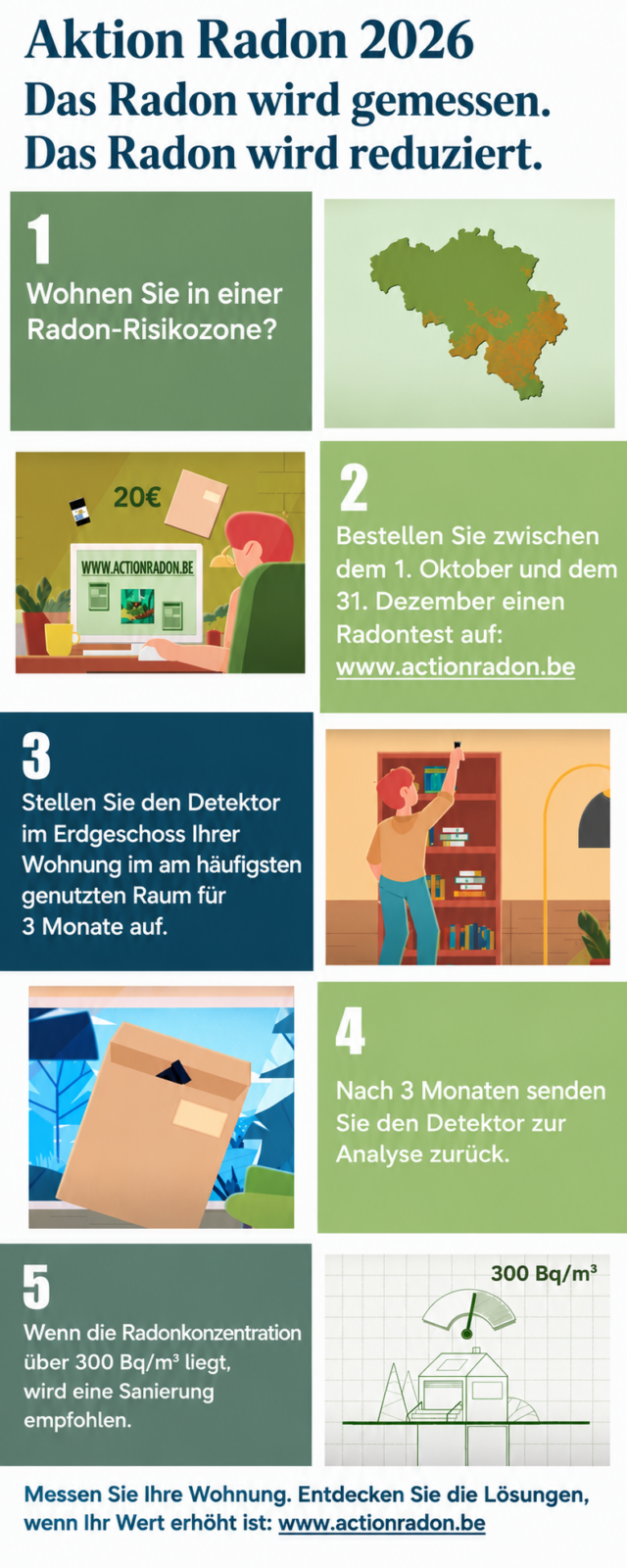bild-info-radon
